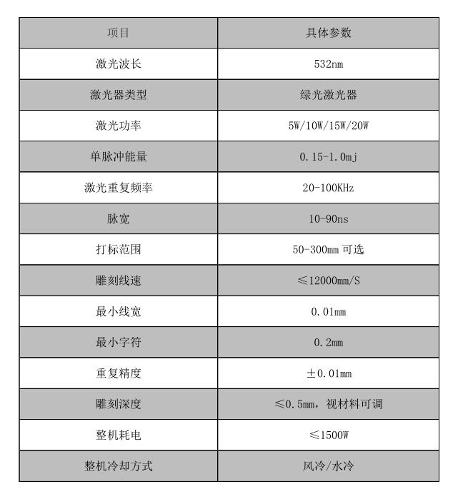 仪器仪表_世纪镭杰明（北京）科技有限公司