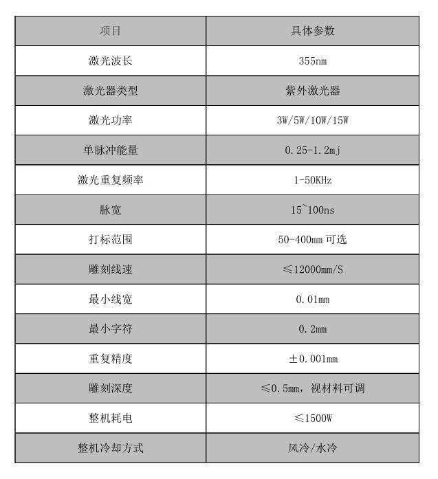 仪器仪表_世纪镭杰明（北京）科技有限公司