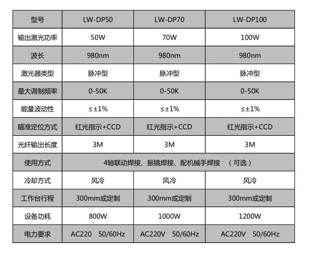 工艺礼品_世纪镭杰明（北京）科技有限公司