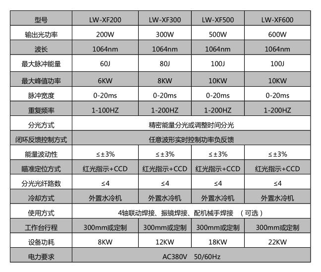 航空航天_世纪镭杰明（北京）科技有限公司