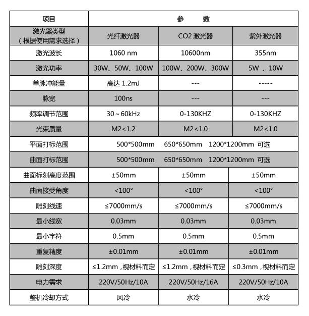 工艺礼品_世纪镭杰明（北京）科技有限公司