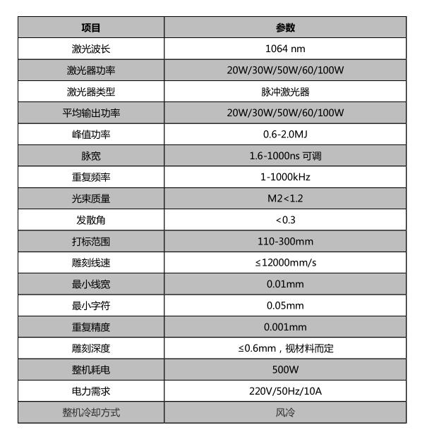 航天航空_世纪镭杰明（北京）科技有限公司