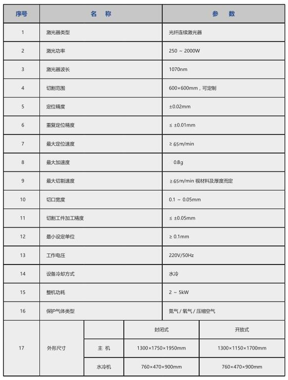 机械加工_世纪镭杰明（北京）科技有限公司