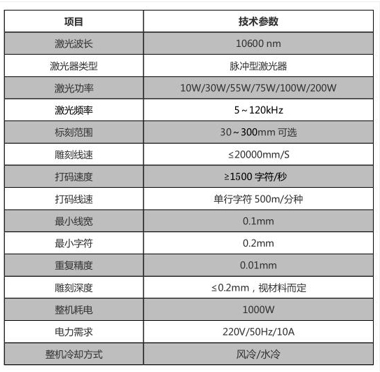 木制品雕刻_世纪镭杰明（北京）科技有限公司