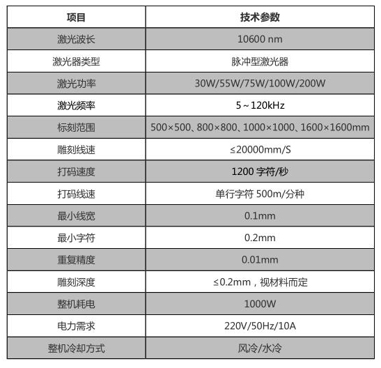 广告行业_世纪镭杰明（北京）科技有限公司