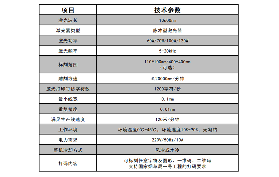 广告行业_世纪镭杰明（北京）科技有限公司