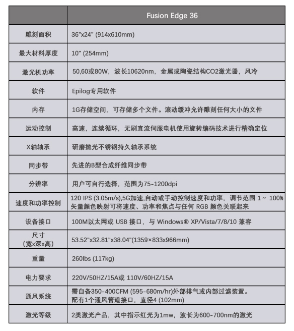 服装刺绣_世纪镭杰明（北京）科技有限公司