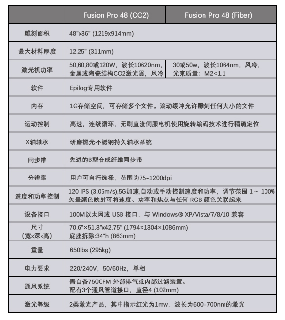 服装刺绣_世纪镭杰明（北京）科技有限公司