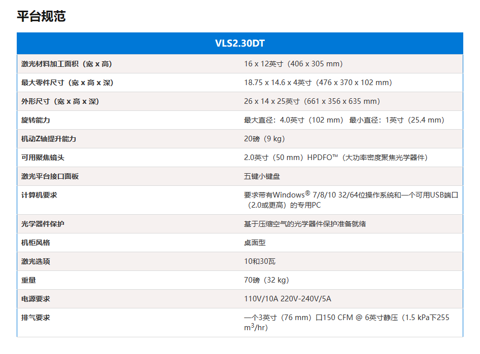 VLS2.30DT_世纪镭杰明（北京）科技有限公司
