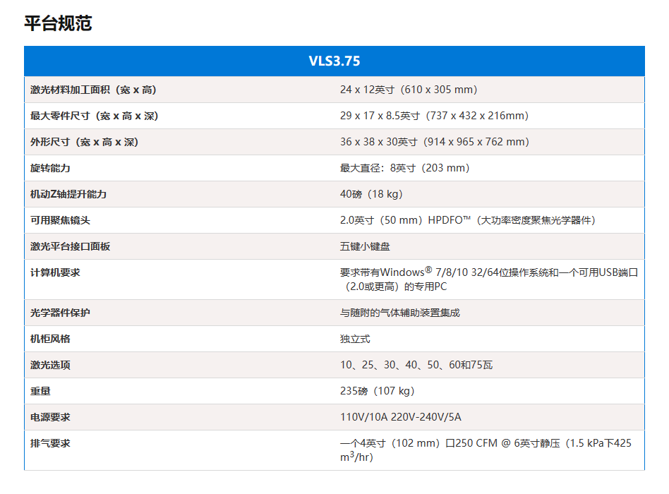 _世纪镭杰明（北京）科技有限公司