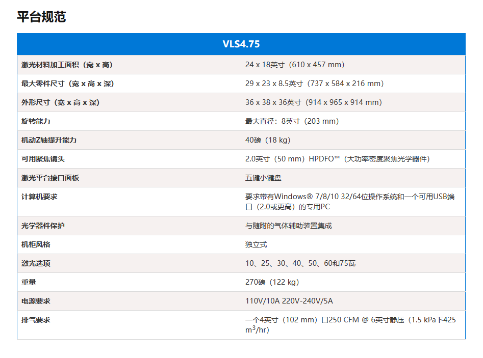 VLS4.75_世纪镭杰明（北京）科技有限公司