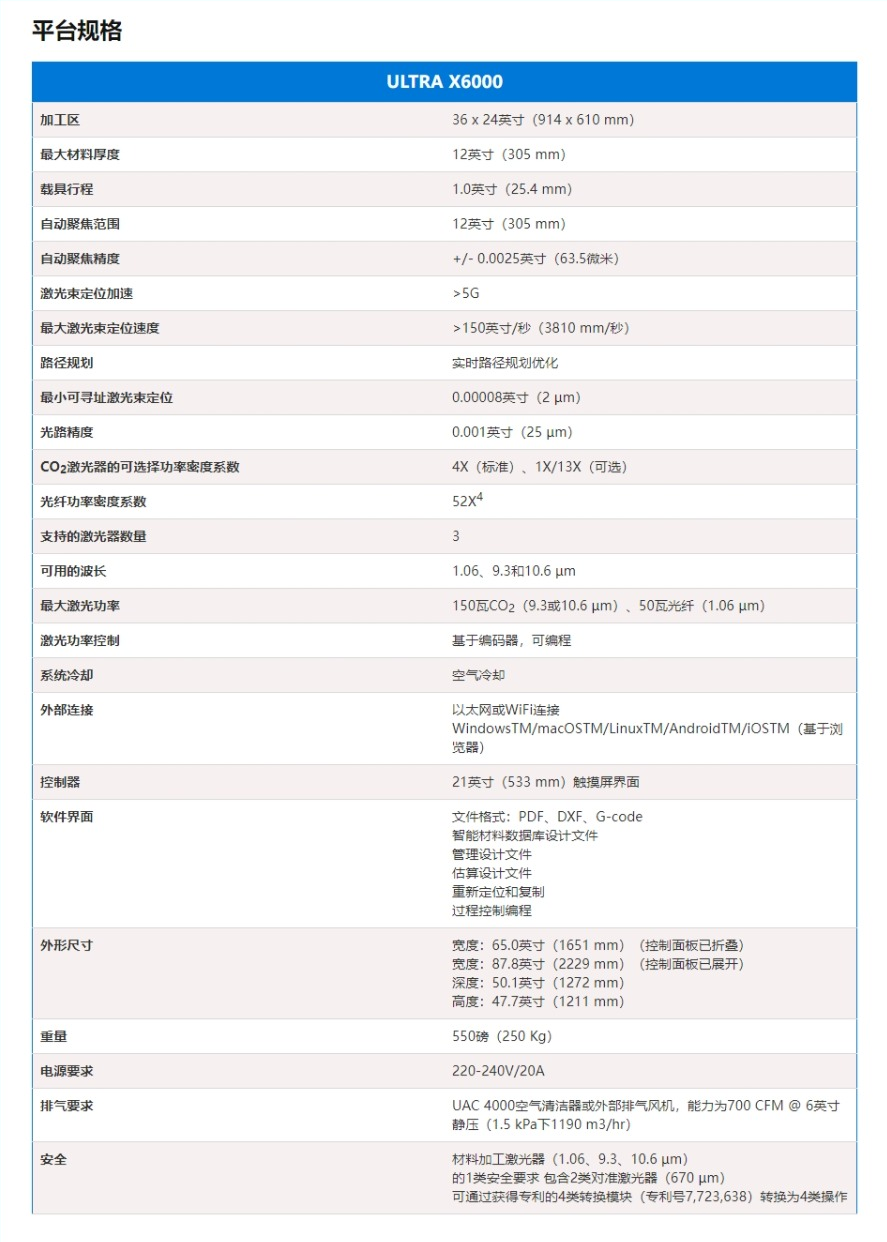ULTRA X6000_世纪镭杰明（北京）科技有限公司