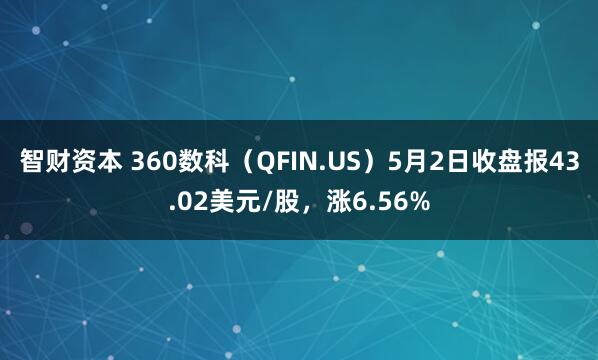 智财资本 360数科(QFIN.US)5月2日收盘报43.02美元/股,涨6.56%