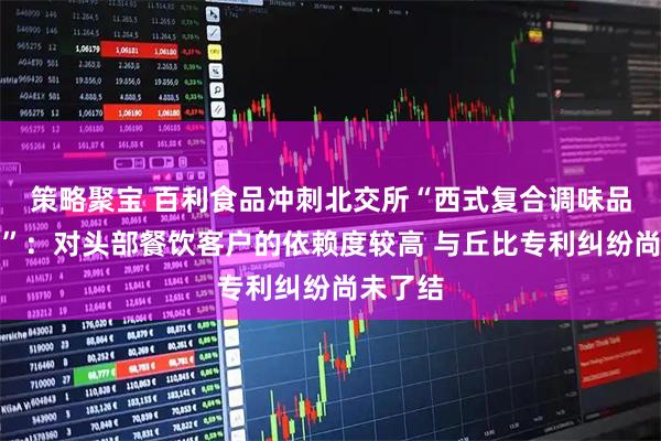 策略聚宝 百利食品冲刺北交所“西式复合调味品第一股”：对头部餐饮客户的依赖度较高 与丘比专利纠纷尚未了结
